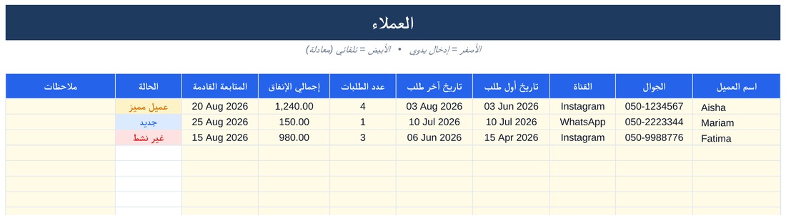 أداة متابعة العملاء من LANEVORA لتنظيم المتابعات والعملاء