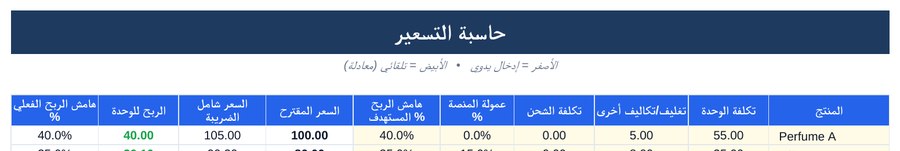 واجهة حاسبة التسعير والربح LANEVORA